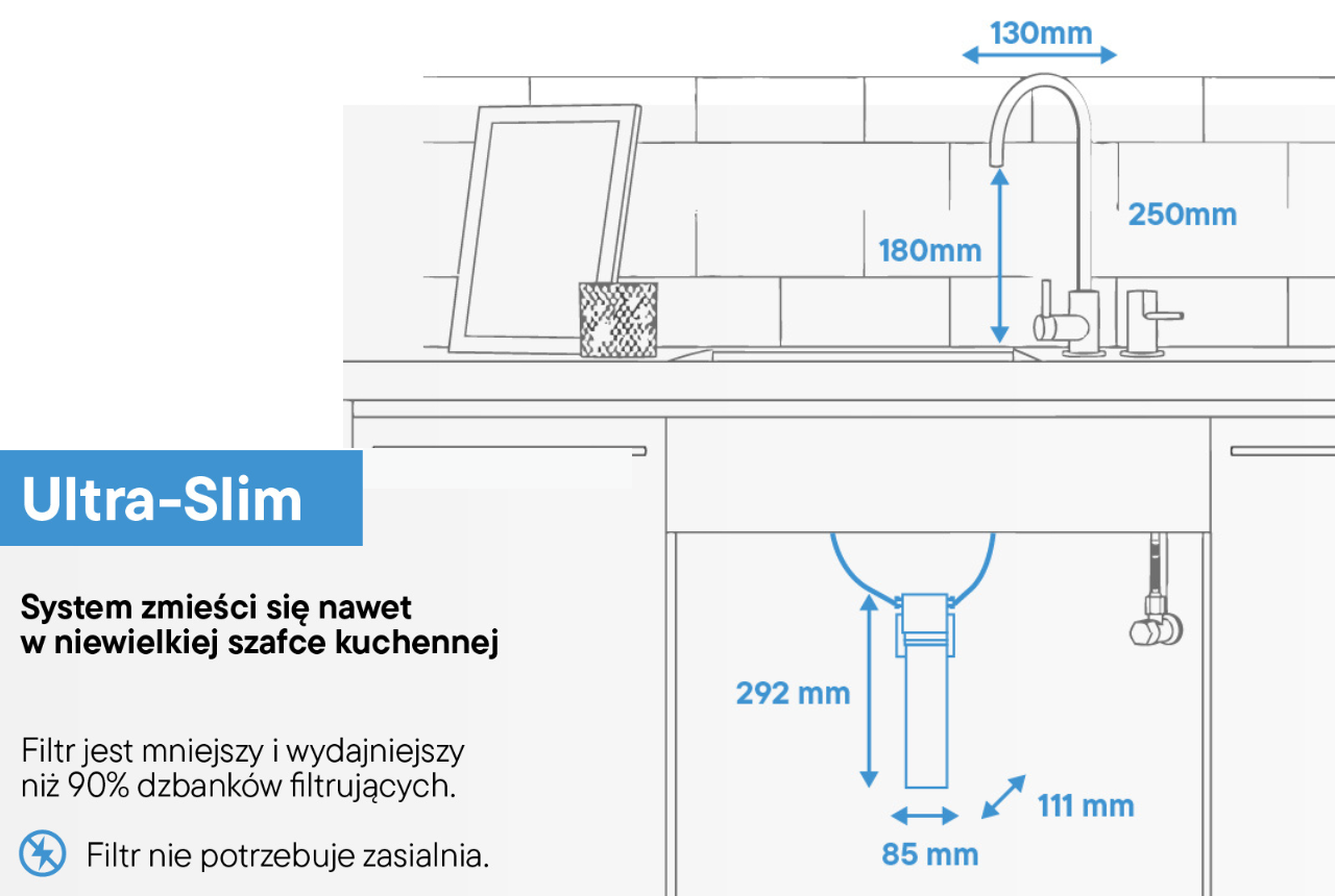 Filtr Midea Lite - schemat wymiarów kompaktowej budowy ultra-slim